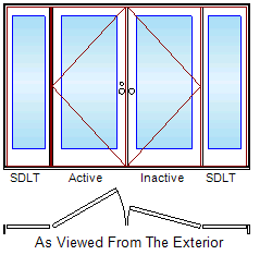 Inswing French Door G2 · SL-X-X-SL (4 panels) — Front Entry — French Doors